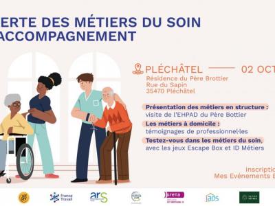 Découverte des métiers du soin et de l'accompagnement
